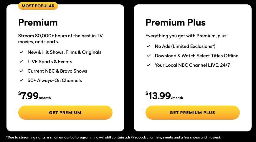 Where to Buy IPTV Channels: Top Legit Sources